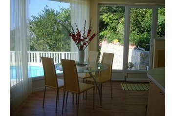 Pension de famille Trsteno 6